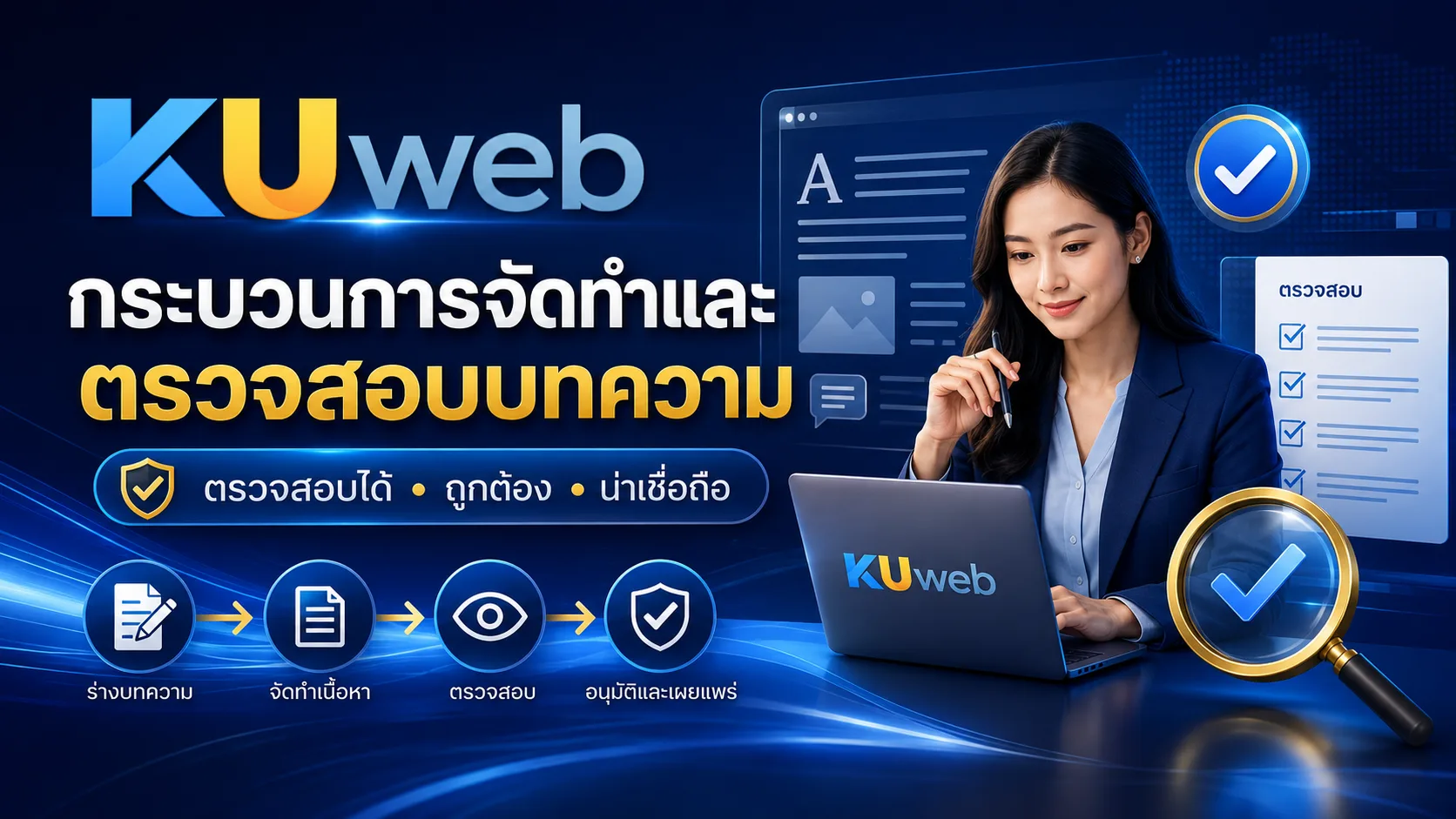 กระบวนการตรวจทาน แก้ไข และอัปเดตบทความของ Ku Web