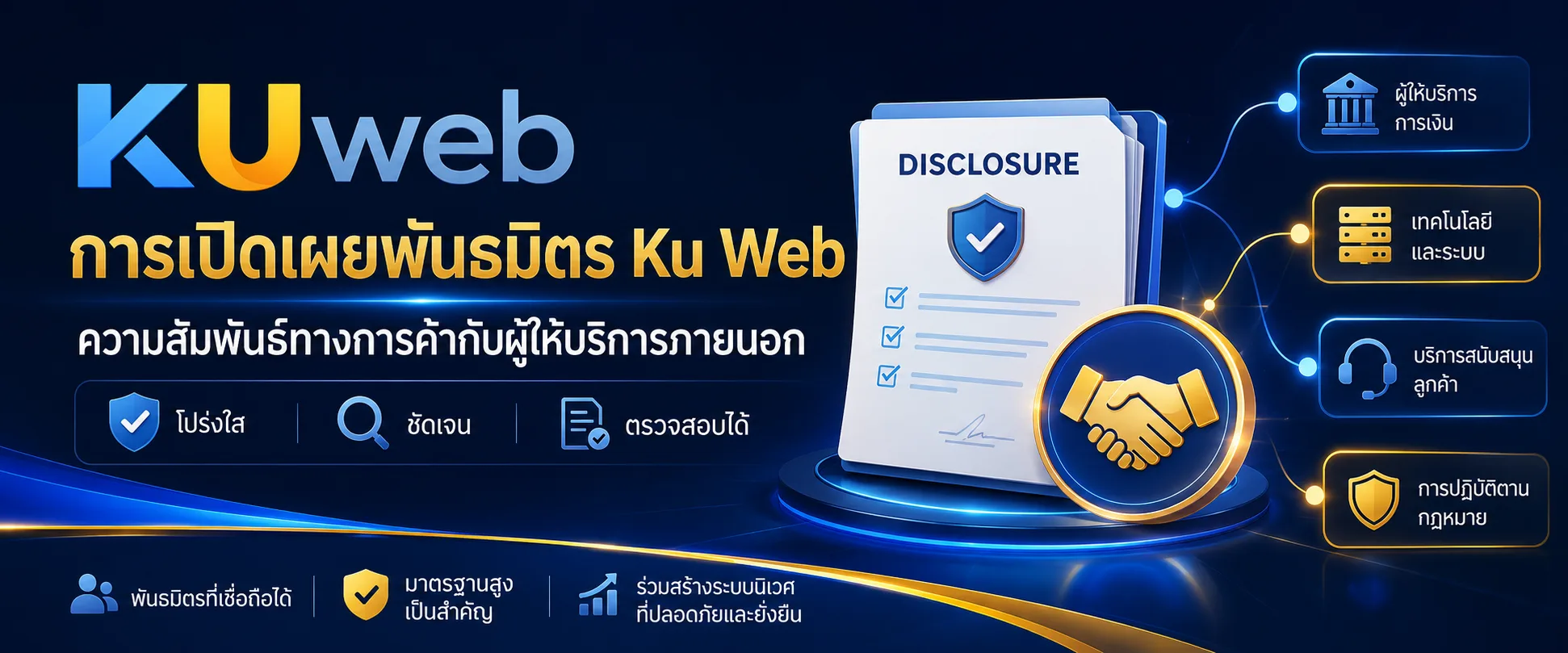 การเปิดเผยพันธมิตร Ku Web และความสัมพันธ์ทางการค้ากับผู้ให้บริการภายนอก