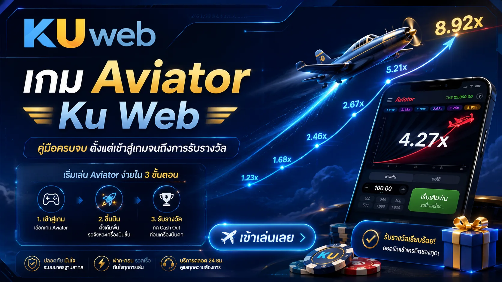 เกม Aviator Ku Web วิธีเล่น ดูตัวคูณ และกด Cash Out