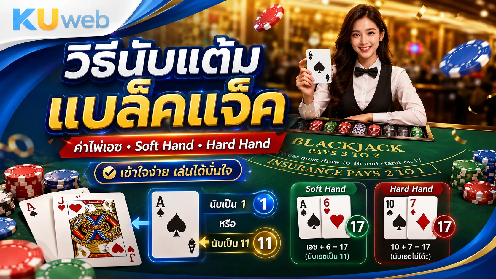 วิธีนับแต้มแบล็คแจ็ค ค่าไพ่เอซ Soft Hand และ Hard Hand