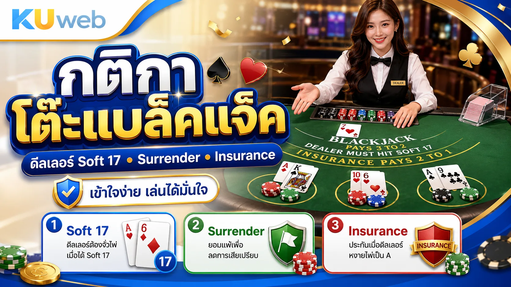 กติกาโต๊ะแบล็คแจ็ค ดีลเลอร์ Soft 17 Surrender และ Insurance