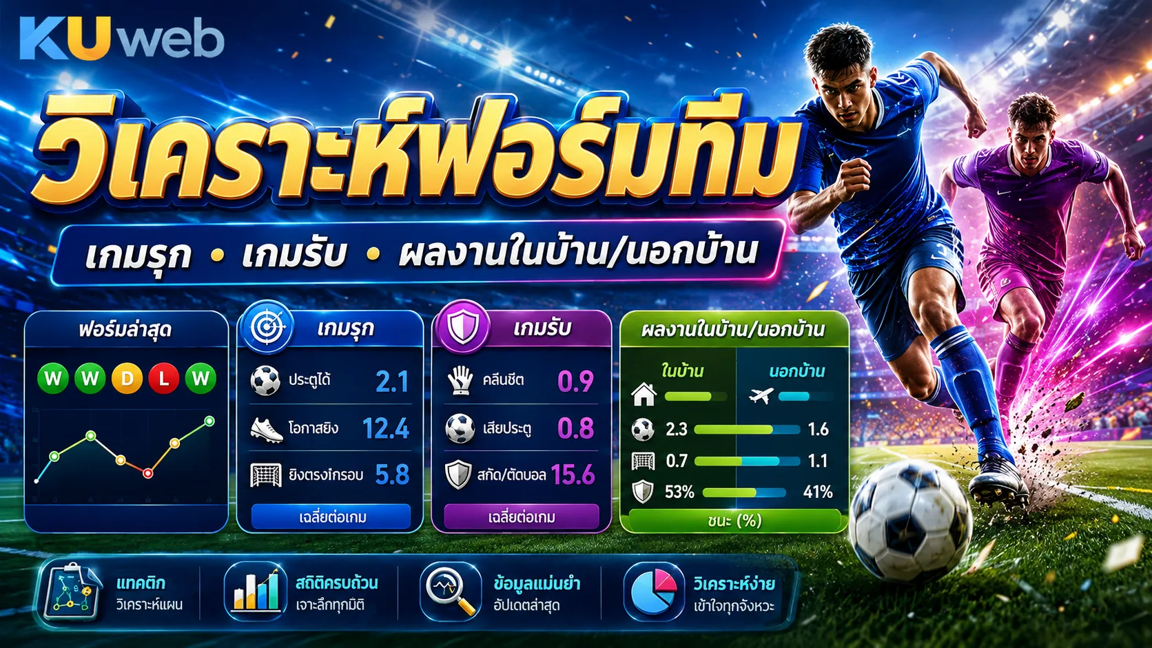 วิเคราะห์ฟอร์มทีม เกมรุก เกมรับ และผลงานในบ้านนอกบ้าน