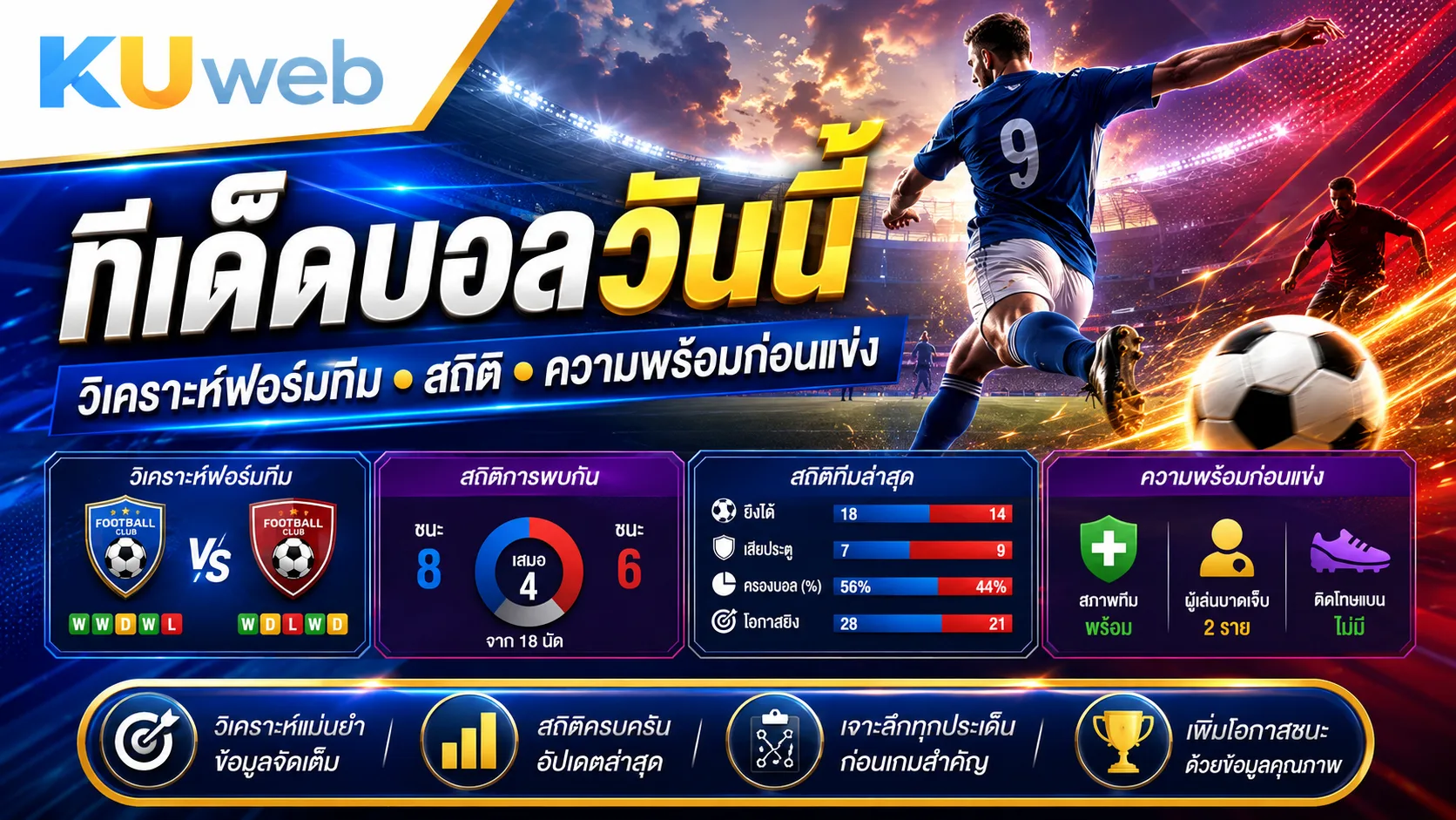 ทีเด็ดบอลวันนี้ วิเคราะห์ฟอร์มทีม สถิติ และความพร้อมก่อนแข่งขัน