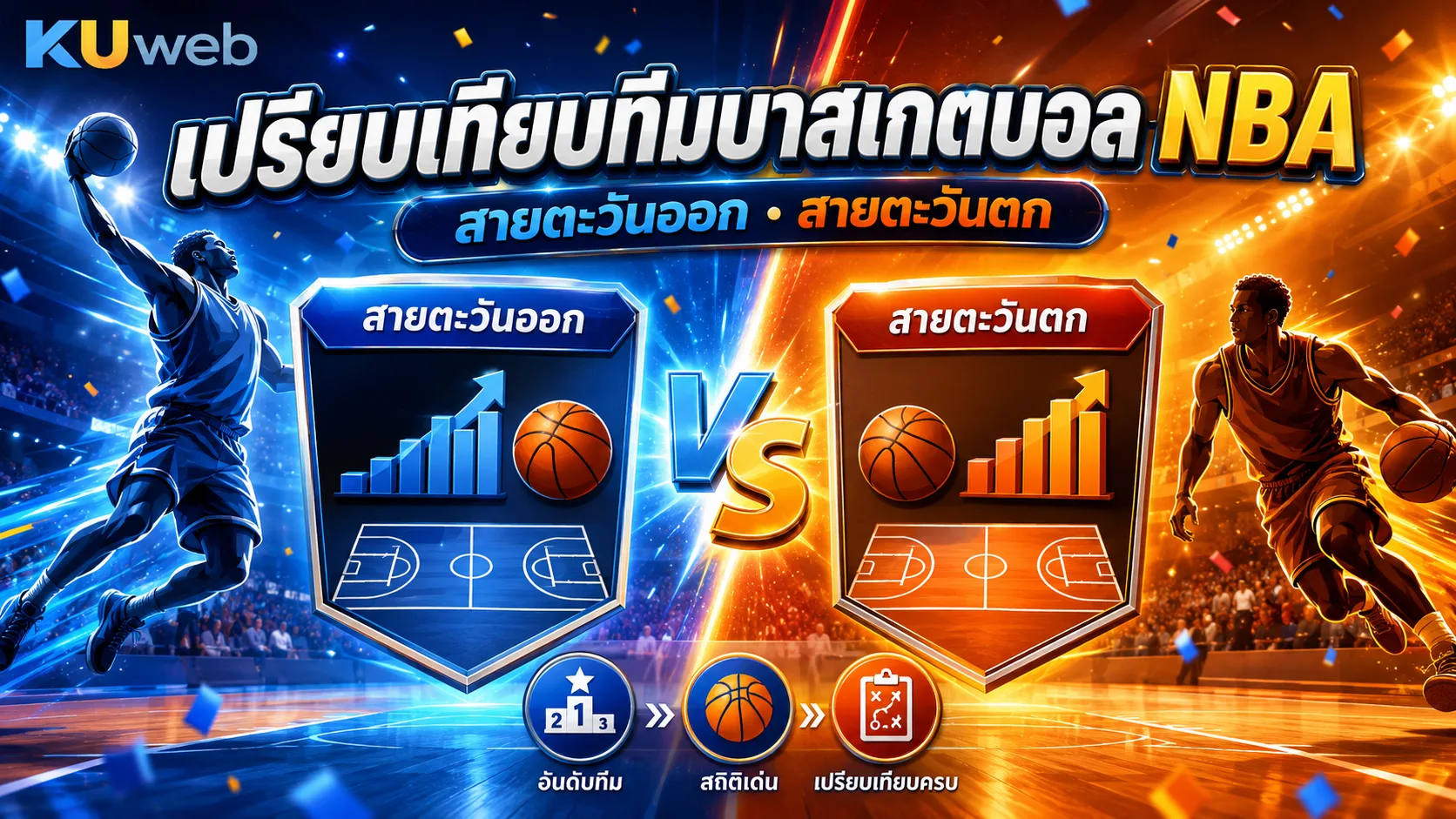 เปรียบเทียบทีมบาสเกตบอล NBA สายตะวันออกและสายตะวันตก
