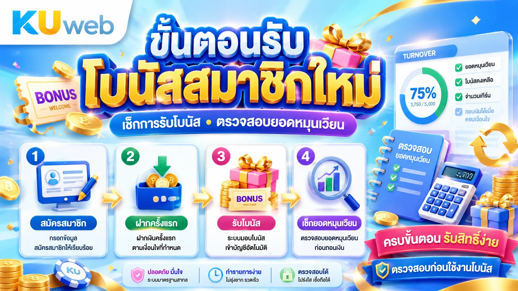 ขั้นตอนรับโบนัสสมาชิกใหม่และการตรวจสอบยอดหมุนเวียน