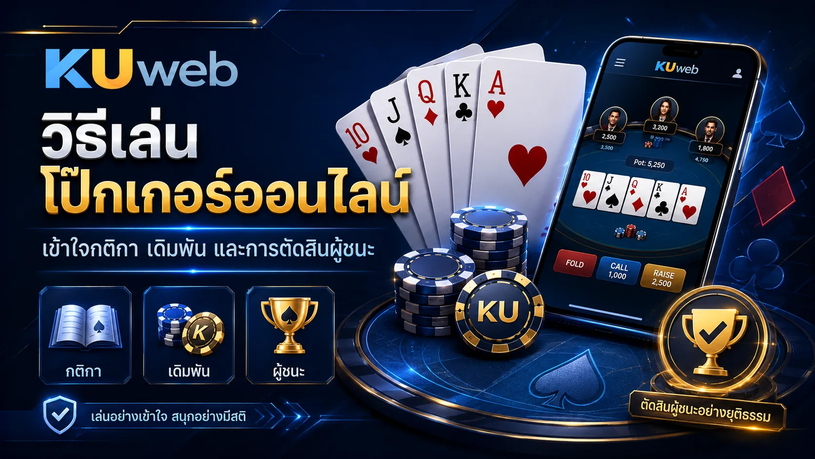 วิธีเล่นโป๊กเกอร์ออนไลน์ กติกา เดิมพัน และการตัดสินผู้ชนะ