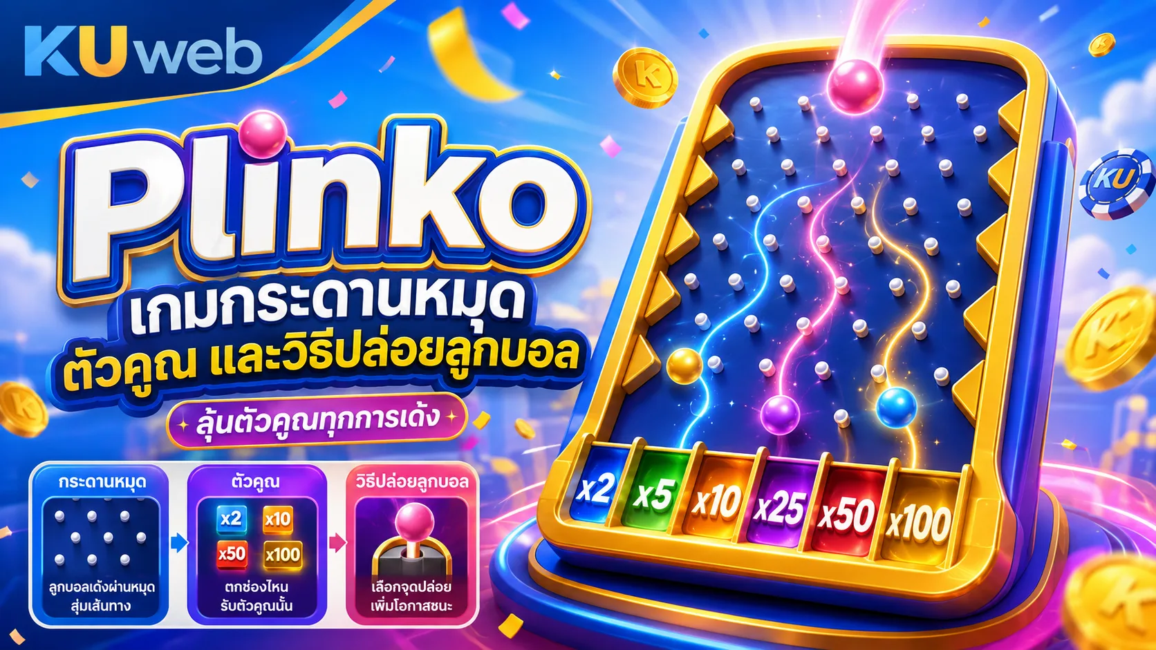 Plinko รูปแบบเกมกระดานหมุด ตัวคูณ และวิธีปล่อยลูกบอล