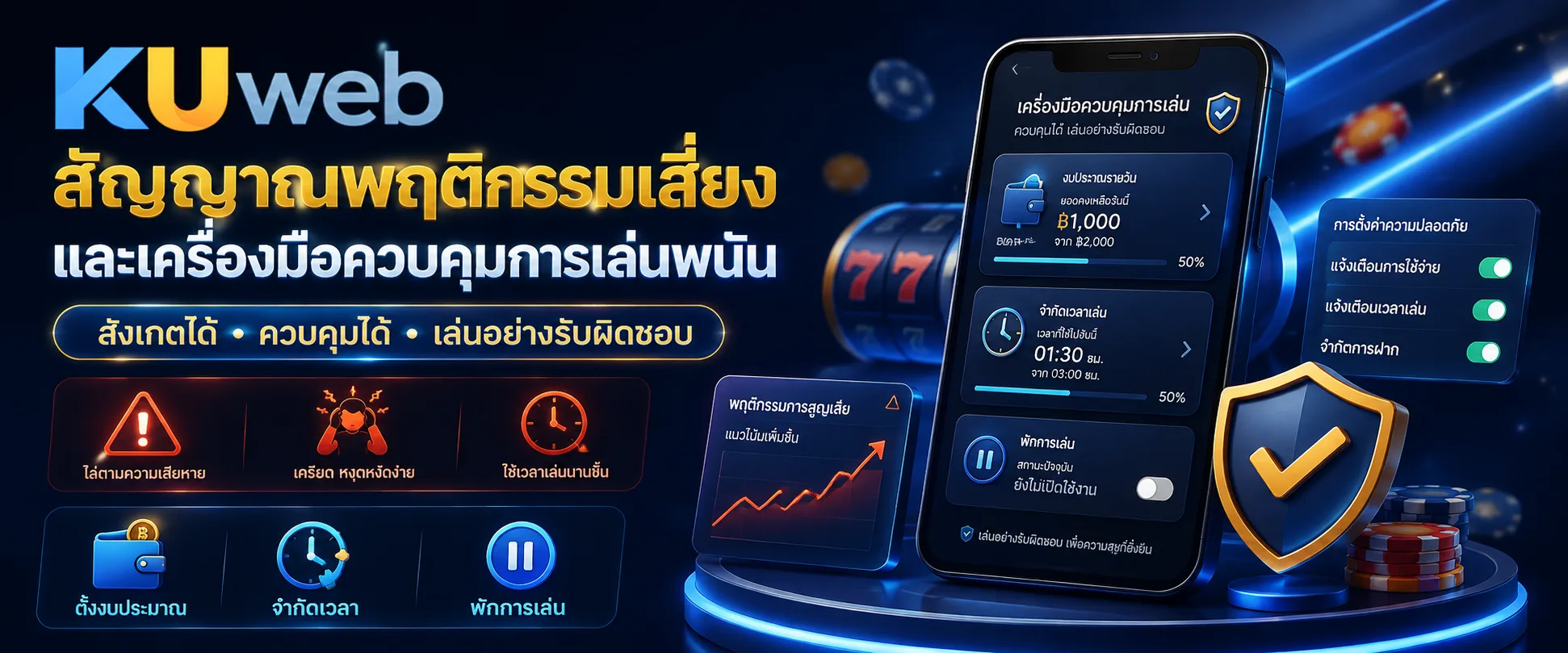 สัญญาณพฤติกรรมเสี่ยงและเครื่องมือควบคุมการเล่นพนัน