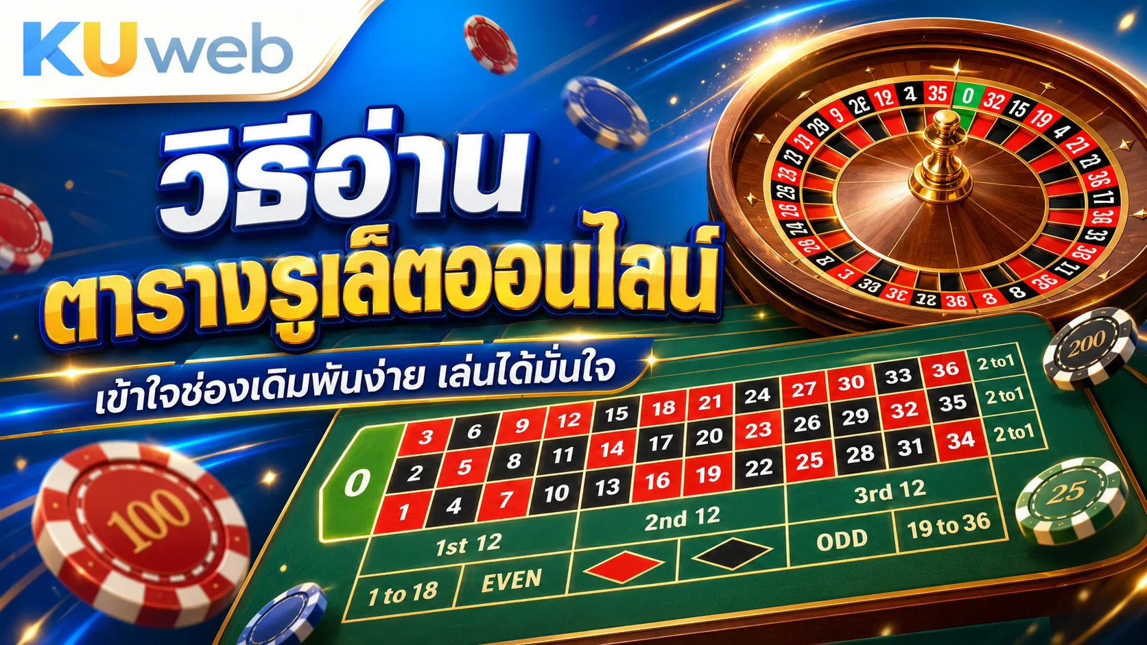 ประเภทการเดิมพันรูเล็ต Inside Bet Outside Bet และอัตราจ่าย