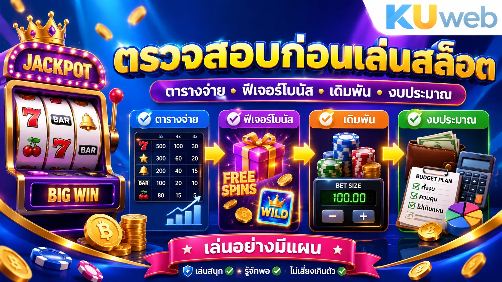 ตรวจสอบตารางจ่าย ฟีเจอร์โบนัส เดิมพัน และงบประมาณก่อนเล่นสล็อต