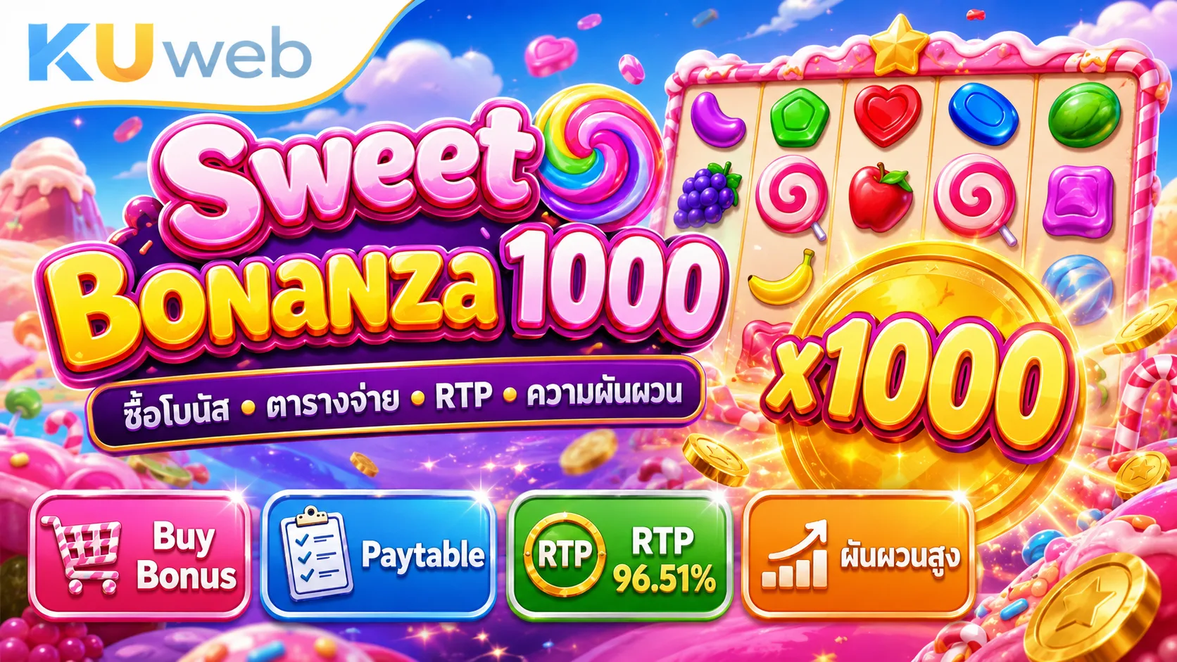 ฟีเจอร์ซื้อโบนัส ตารางจ่าย RTP และความผันผวน Sweet Bonanza 1000